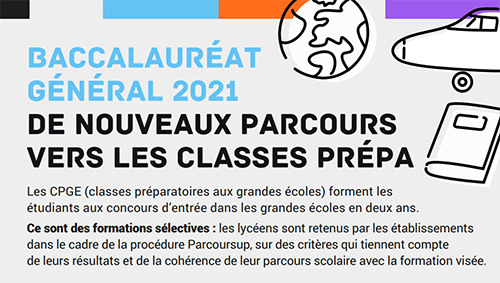 Baccalauréat
général 2021 - de nouveaux parcours vers les classes prépa