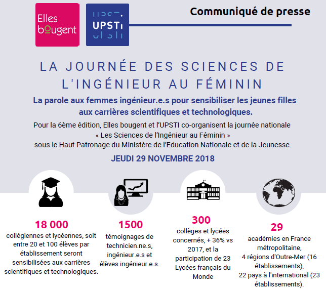 Communiqué de presse pour les Sciences de l'Ingénieur au Féminin