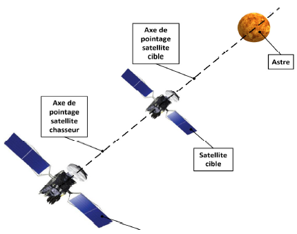XENS-PSI-2015-Telescope2Satellites-Support XENS-PSI-2015-Telescope2Satellites-Support