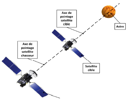 XENS-PSI-2015-Telescope2Satellites-Support