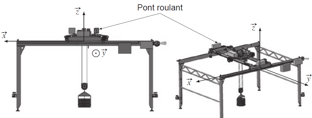 CCINP-PSI-2025-PontRoulantElectrique-Support CCINP-PSI-2025-PontRoulantElectrique-Support