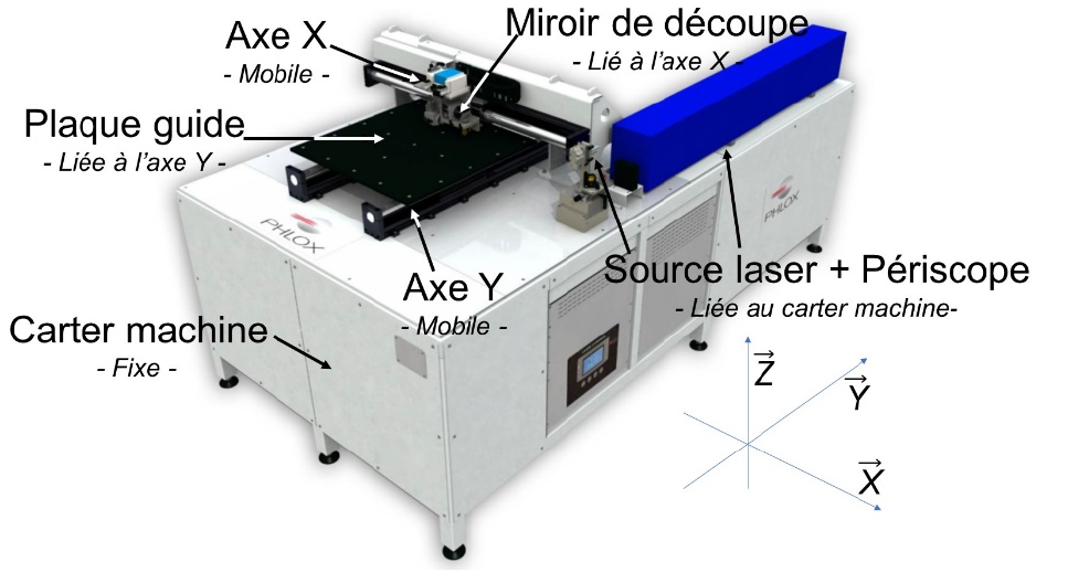 CCMP-PSI-2026-MachineAGravure-Support CCMP-PSI-2026-MachineAGravure-Support