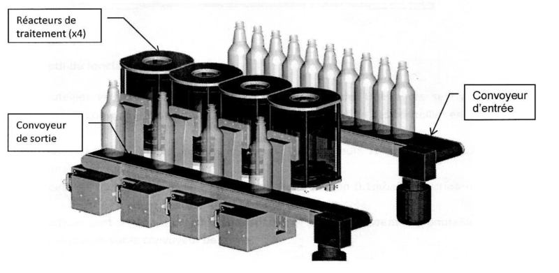 CCINP-TSI-SI-2026-UniteDeTraitementPlasmaRobotisee-Support CCINP-TSI-SI-2026-UniteDeTraitementPlasmaRobotisee-Support