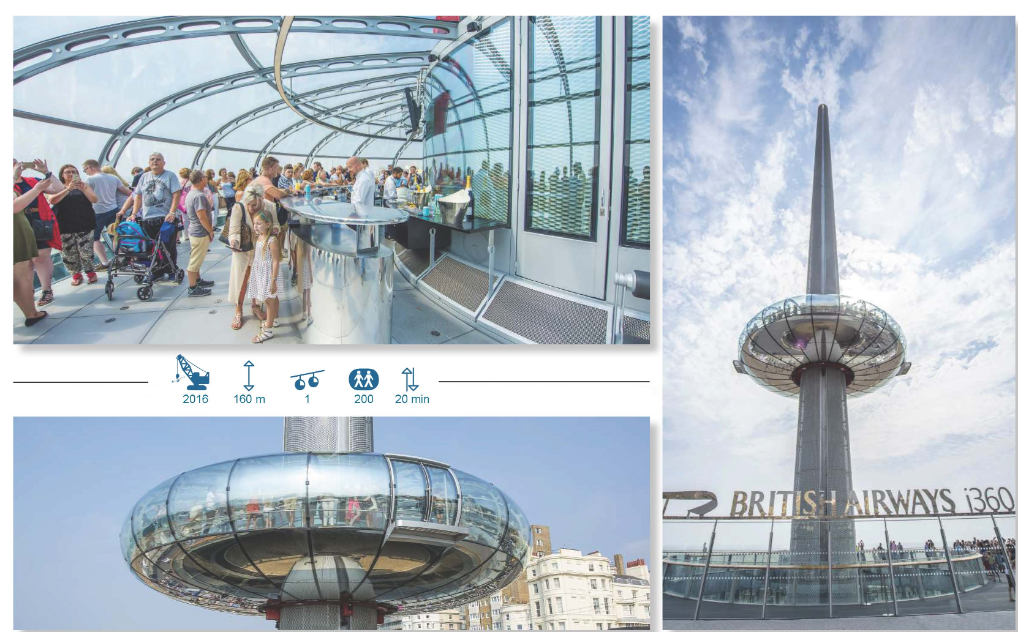CCS-MP-2026-TourBritishAirways-i360-Support CCS-MP-2026-TourBritishAirways-i360-Support