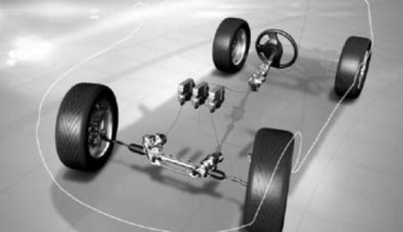 PT-SIA-2017-DirectionAutomobileDecouplee-Support PT-SIA-2017-DirectionAutomobileDecouplee-Support