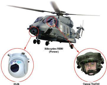 CCS-PSI-2014-FLIR-Support