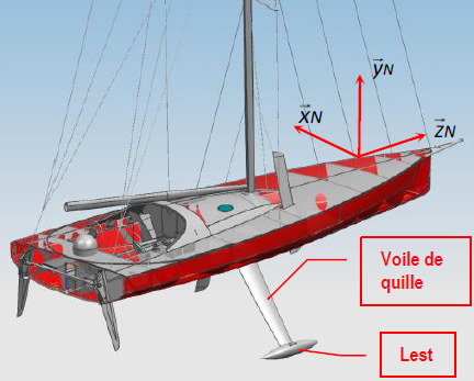 CCMP-PSI-2014-QuillePendulaire-Support