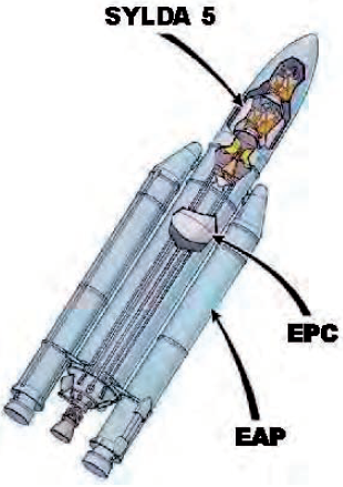 XENS-PSI-Mod-2011-AmortissementStructuresSpatiales-Support XENS-PSI-Mod-2011-AmortissementStructuresSpatiales-Support