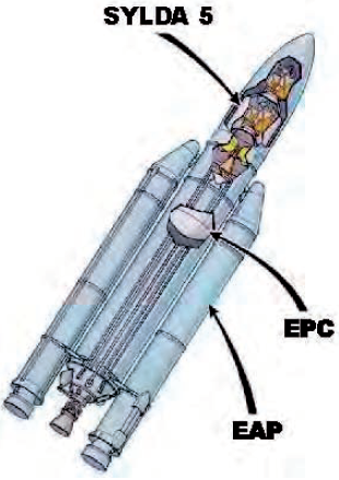 XENS-PSI-Mod-2011-AmortissementStructuresSpatiales-Support